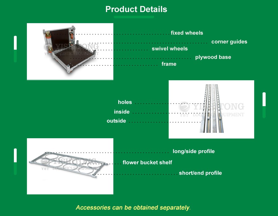 Product Details